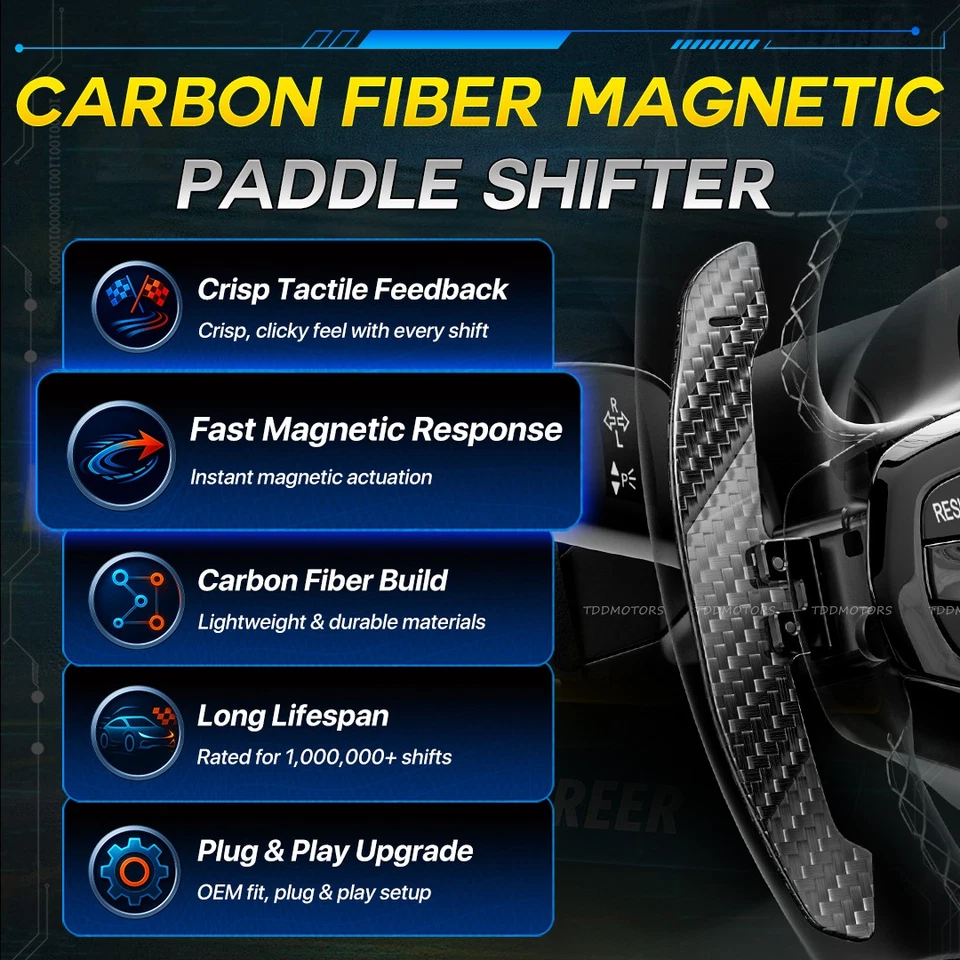 Real Carbon Fiber Magnetic Paddle Shifters for Steering wheel S4 S5 5RS3 S3 A3 - Image 2 of 4