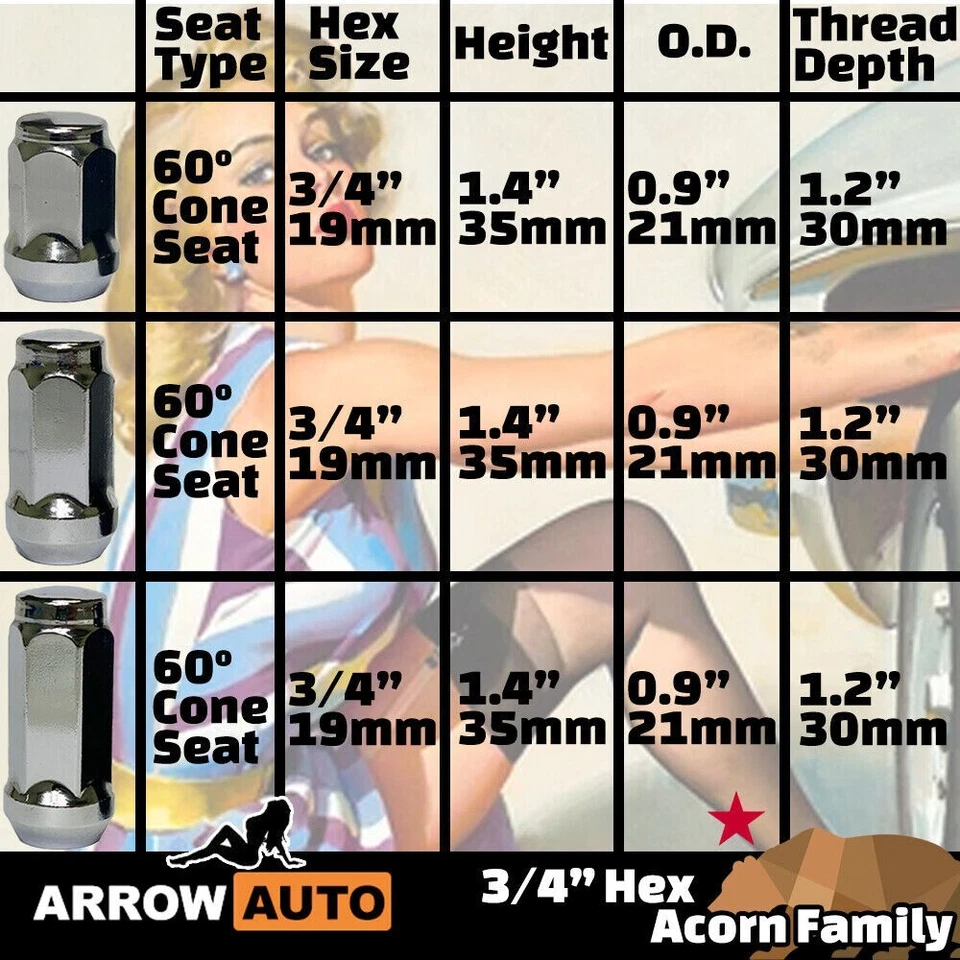 100 Chrome Bulge Acorn Lug Nuts 1/2"-20 Fits: Ford Explorer Bronco F-150 Mustang - Image 3 of 3