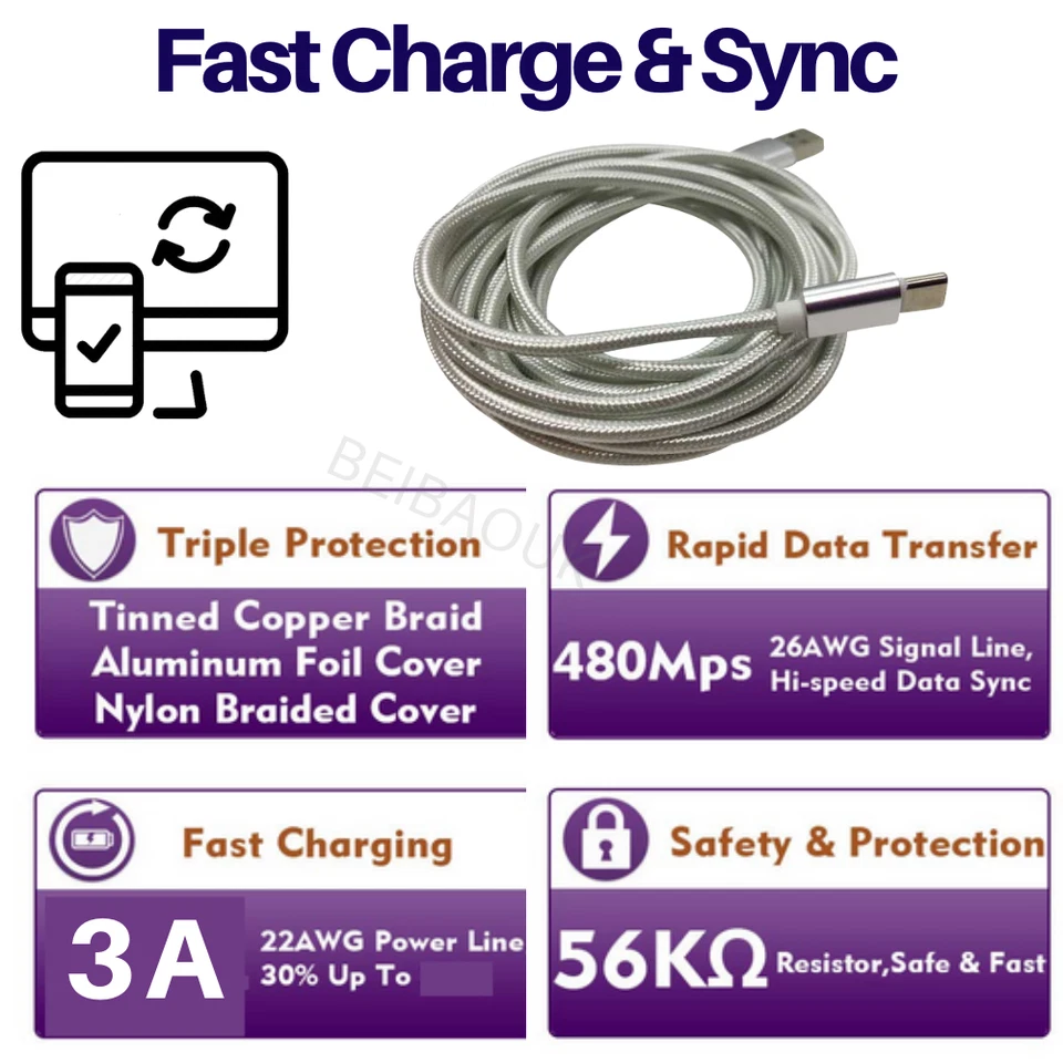 10Ft Type C Cable 3A Fast Charging USB-C Sync Charger Cord For Samsung S21 S20 - Image 2 of 4