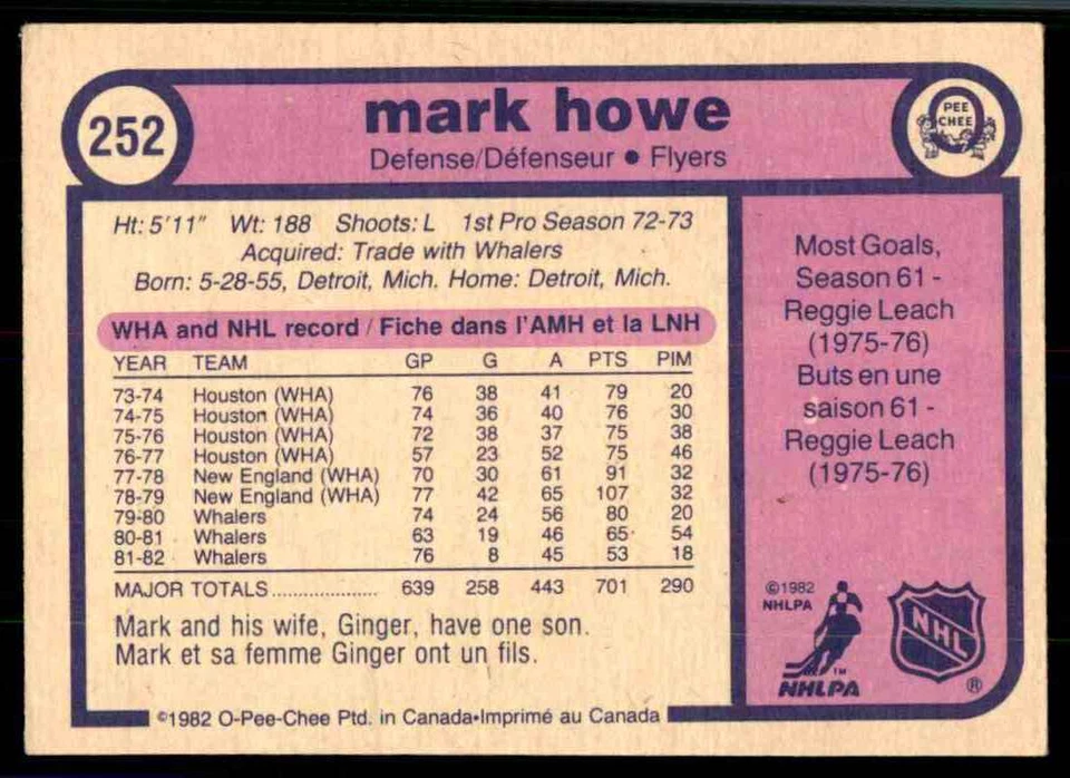 1982-83 O-Pee-Chee Mark Howe #252 - Image 2 of 2
