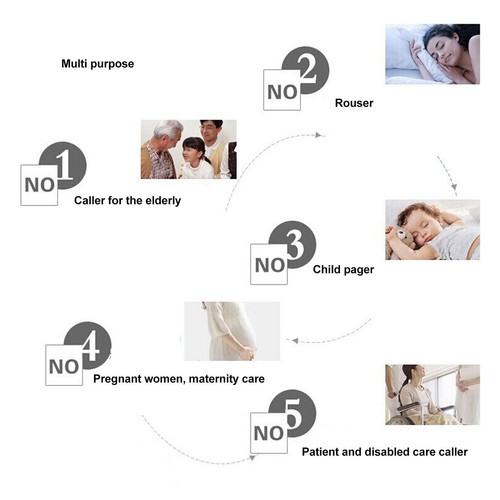 Wireless Pager 1 Transmitter Wireless Call System For Home - Photo 14/24