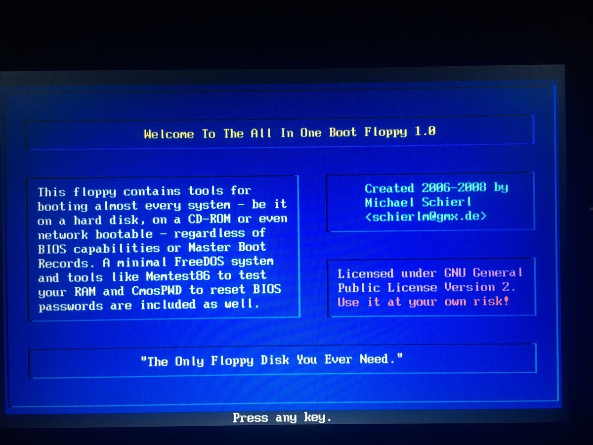 Aio Boot Memtest86 Iso Cpu Run Memtest Using Memtest86 Linux Memtest