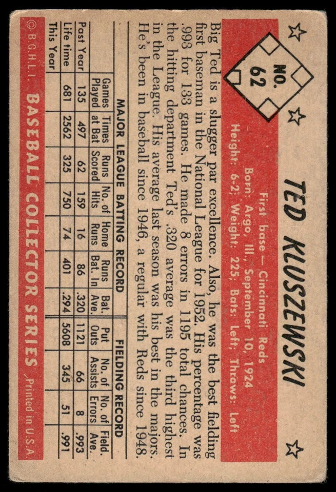 1953 Bowman Color #62 Ted Kluszewski Cincinnati Reds Very Good 49982 - Image 2 of 2