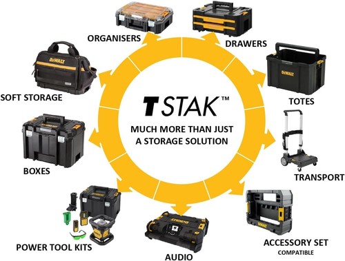 DeWalt TSTAK IV Double Drawer Tool Box - Durable, Stackable, Heavy Duty Design - Picture 6 of 9