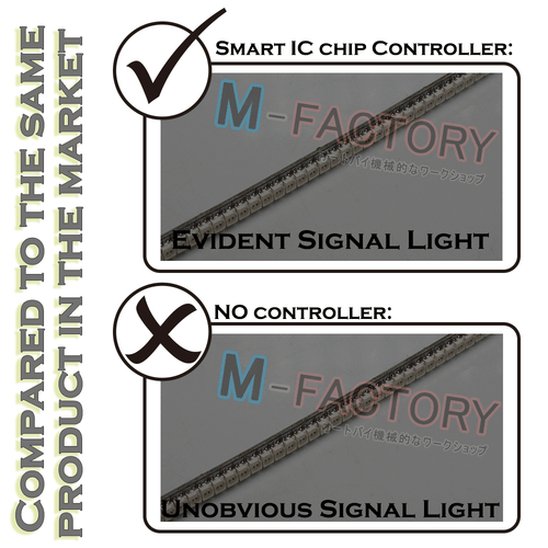 22cm Rear Fairing Brake + Indicator Led Strip Lights For FZ6N YZF R1 R6 R6S R125 - Picture 3 of 6