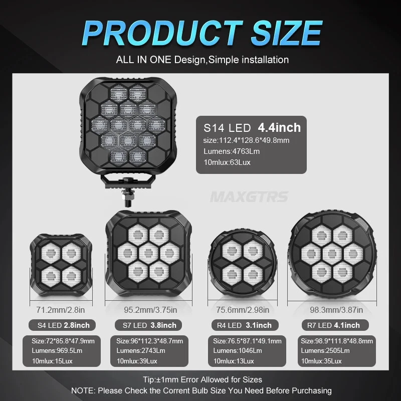 Led Work Light 81W Light Bar 12V 24V Mini Spotlight Headlamp For Car Offroad - Image 3 of 4