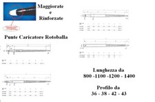 Punta Forca Dente Caricatore Rotoballa Tutte le misure 800/1400 e Profili Ø36/43