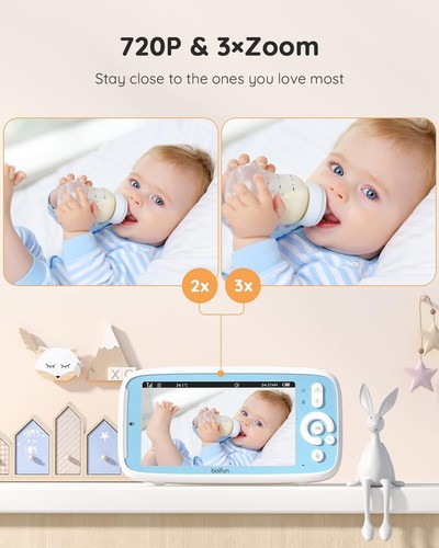 BOIFUN 5" PTZ Video Baby Monitor with Night Vision,VOX Function,2-Way Audio,UK - Picture 4 of 10