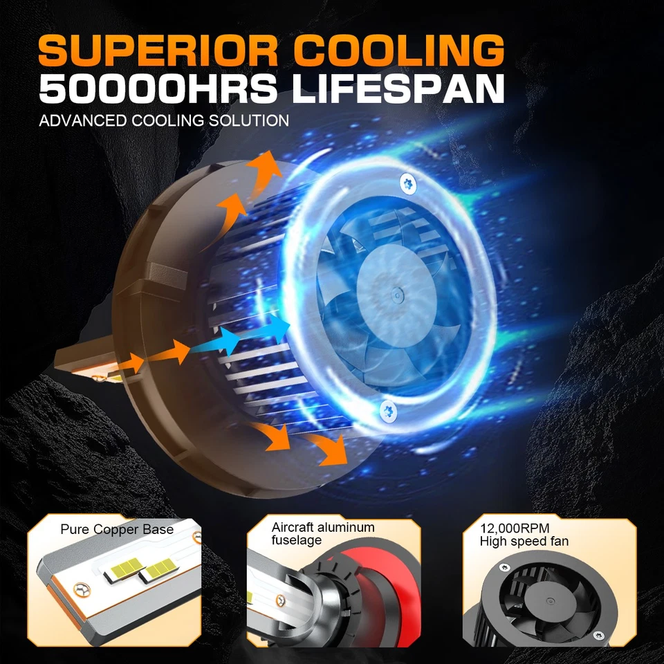 Kit de faros LED + faros antiniebla para Mini Cooper Countryman/Paceman 2011-2016 Foto 3 de 4