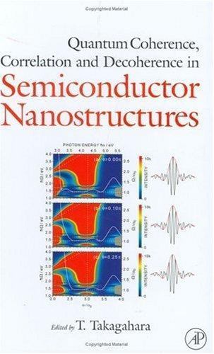 Quantum Coherence Correlation and Decoherence in Semiconductor Nanostructures