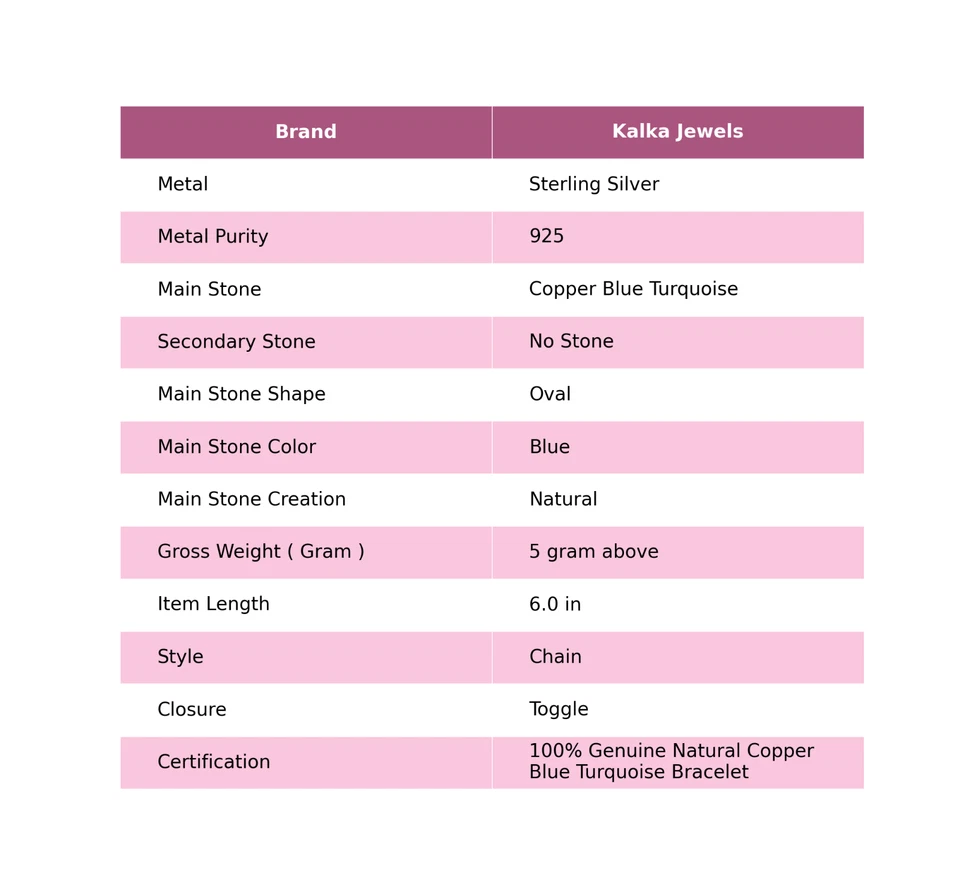 Natural Copper Blue Turquoise Chain Adjustable Bracelet 925 Silver For Women - Image 2 of 4