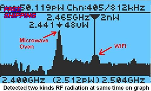 Smart RF Detector with Sensors for 5G Power Lines Microwaves and Safety Alerts - Picture 8 of 12