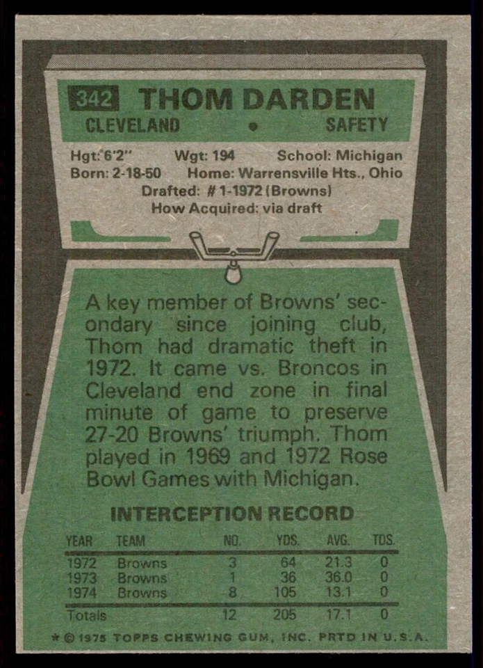 1975 Topps Thom Darden S Cleveland Browns #342 - Image 2 of 2