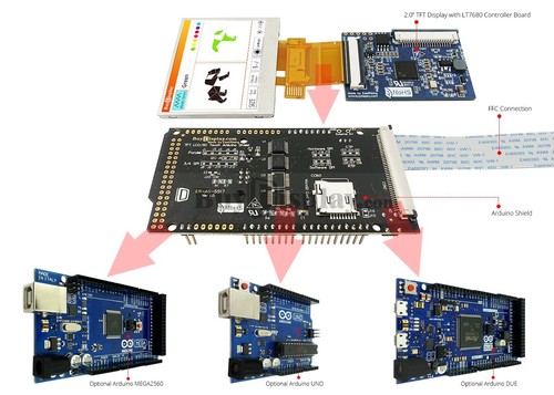 Square 2 inch 480x360 IPS TFT LCD Display SPI+RGB Interface - Picture 8 of 8