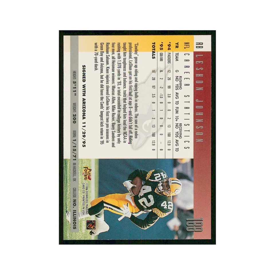 1996 Donruss LeShon Johnson Cardinals #188 - Image 2 of 3