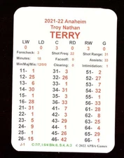 2021-22 APBA NHL Hockey Season Team Set - Anaheim Ducks