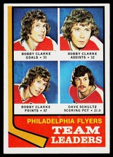 (Bobby Clarke / Dave Schultz), 1974-75 Topps, #154, Philadelphia Flyers,