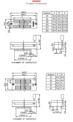 Zoccolo A Forza Zero (ZIF) A 28 Pin Per Test IC – Corpo Largo – Universale