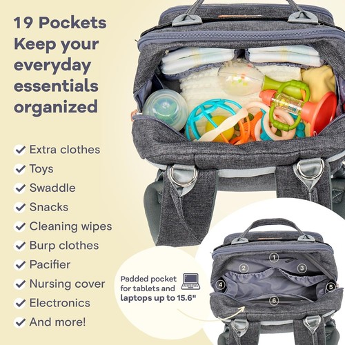 Lightweight Waterproof Diaper Backpack with Multiple Compartments - 25L Capacity - Picture 8 of 11