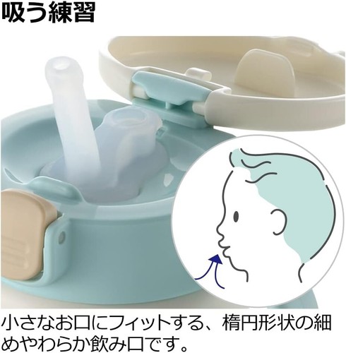 Sanrio Characters Richell Polypropylene Straw Mug Fruit (Sanrio Baby) 693642 - Picture 7 of 9