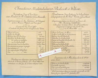   1888 Mehrrohrkessel Babcock und Wilcox - Moulins Autissier Marseille