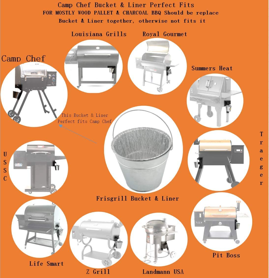 Happy BBQ Drip Tray Grease Bucket Liners for Camp Chef, Treager，Pit