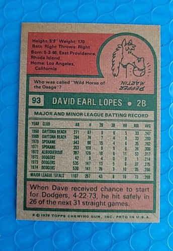 1975 Topps Baseball Cards Lot Pick A Card Player 1-330 - Picture 137 of 497