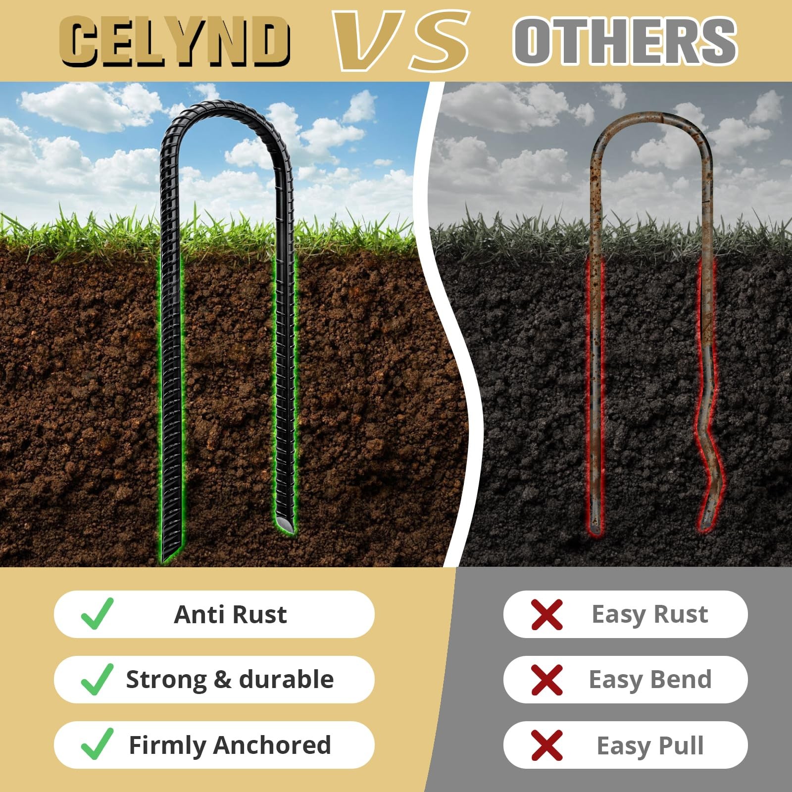 Trampoline Stakes High Wind - Heavy Duty 12 Inch Shaped Ground Anchors