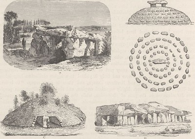 PREHISTORIC. Monuments of the Neolithic Age 1893 old antique print picture