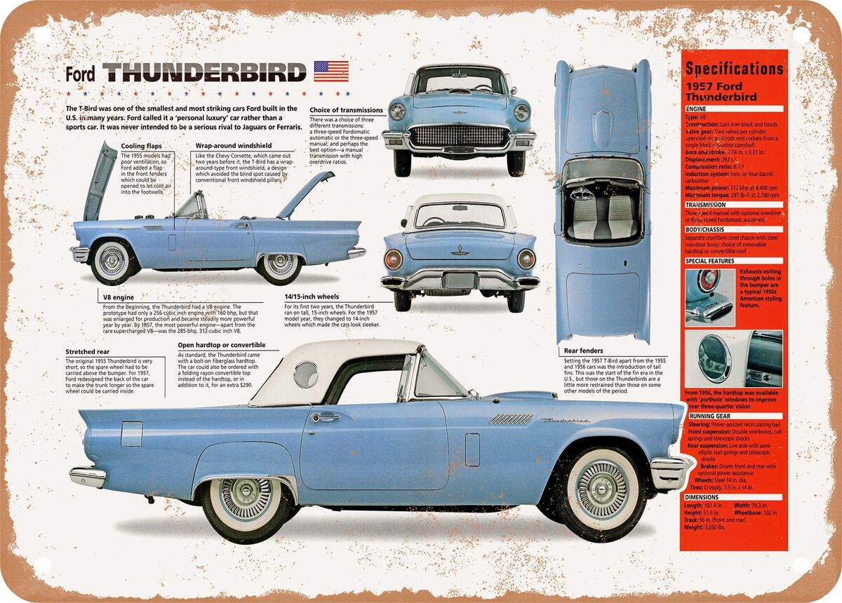 Classic Car Art - 1957 Ford Thunderbird Spec Sheet - Rusty Classic Car Art - 1957 Ford Thunderbird Spec Sheet - Rusty
