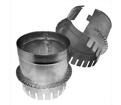 Southwark Metal 20208 20 x 8 Inch Straight Collar Trunk Duct - Picture 5 of 5