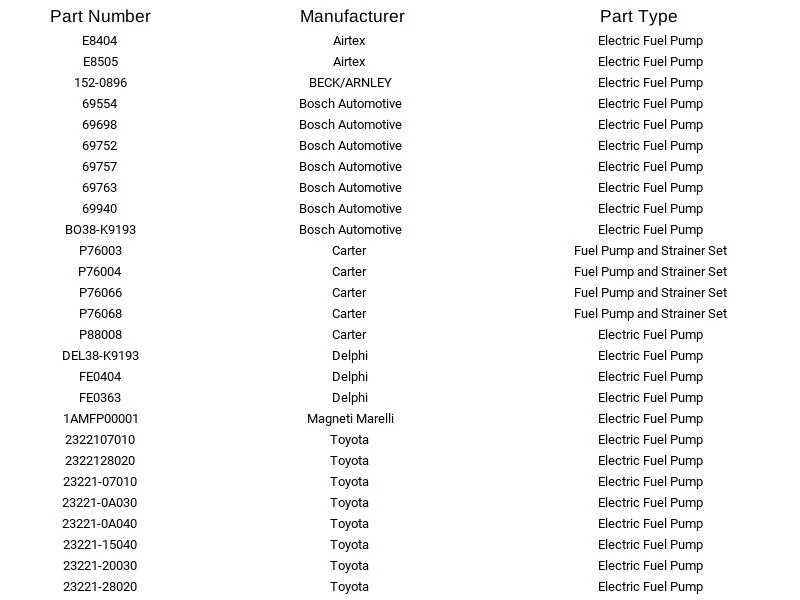 Bomba de combustible eléctrica Bosch 69763-E8404 para Toyota Scion Lexus Corolla Matrix 99-10 Foto 2 de 4