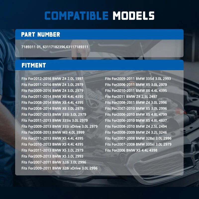 Adaptive Headlight Control Module For BMW X5 E70 X6 E90 E91 E92 E93 63117182396 - Image 2 of 4