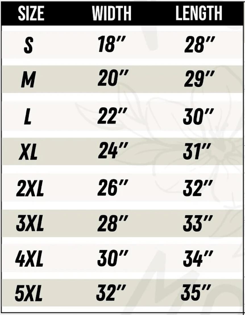 Imagen 4 de 4