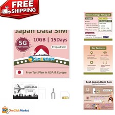 Japan 15-Day Data SIM - 10GB High-Speed Internet, No Activation Needed
