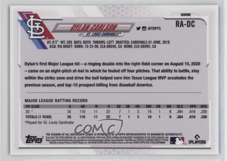 2021 Topps Chrome Sapphire Edition Rookie Auto Dylan Carlson #RA-DC Auto RC - Image 2 of 2