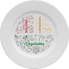 Thorness Adult Portion Control Plate 25cm BPA‑Free Melamine Diet Weight Loss