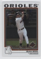 Click to enlarge Melvin Mora