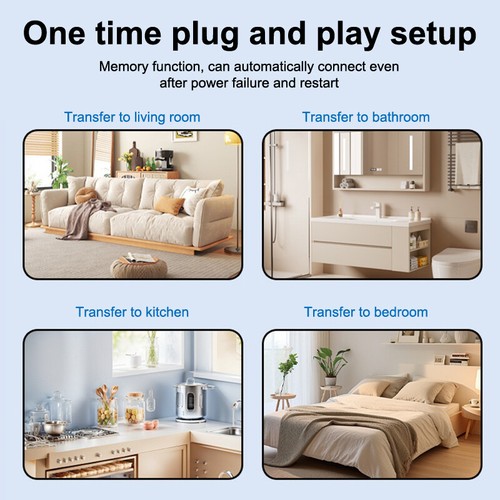 1200Mbps WiFi Repeater Wireless Signal Booster Dual Band WiFi Amplifier Router - Photo 3/14