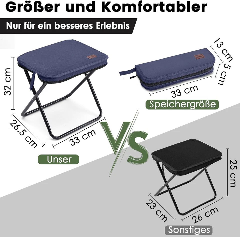 Leichter Klapphocker Faltbar, 33x26,5cm, bis 120kg, Ideal für Outdoorsport - Bild 4 von 4