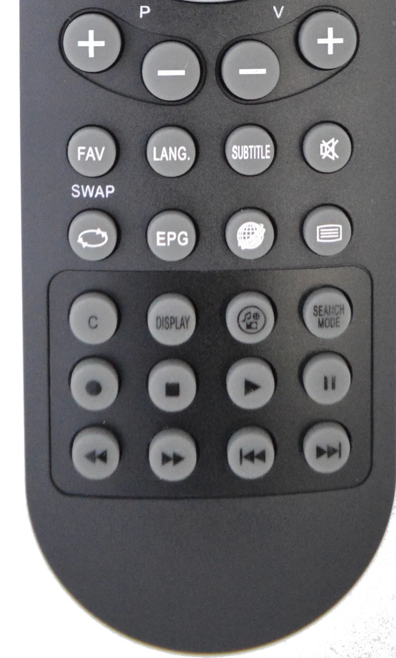 TV MANDANDO A DISTANCIA ORIGINAL NEVIR NVR-7201-19HD-N TDT-HD USB G-HDMI 50HZ - Imagen 2 de 3