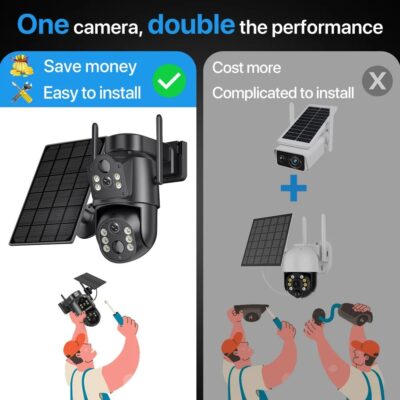 Cocoon Dvr Cocoon Home Security System Home Security Cocoon