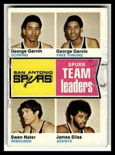 1974-75 Topps #227 Spurs Team Leaders George Gervin Swen Nater James Silas