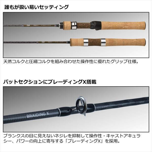 DAIWA - TNF TOURNAMENT BALLISTIC SURF – Daiwa US