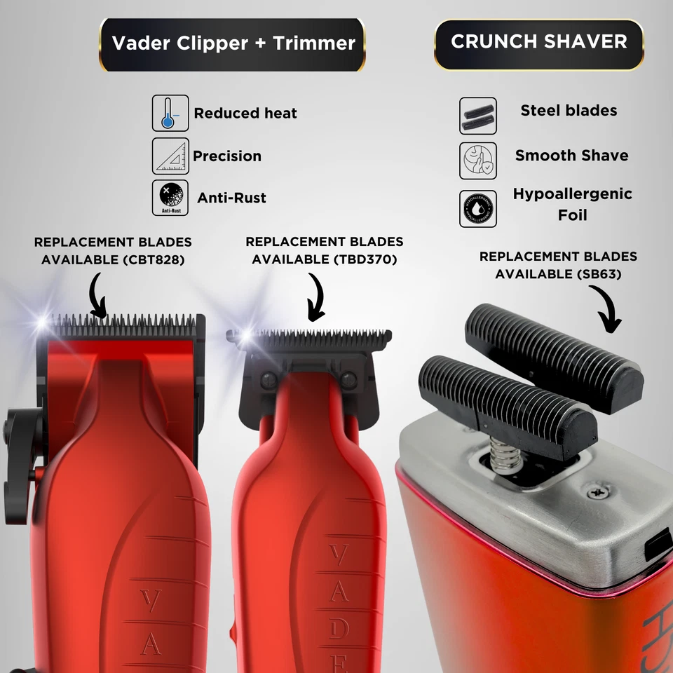 Supreme Trimmer 3 en 1 VADER DLC Kit de peluquero | STC5098 ST3778 STF602 | Rojo Foto 3 de 4
