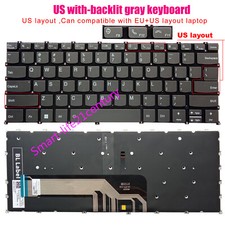 US Backlit keyboard for Lenovo ThinkBook Yoga 14s,14s Yoga ITL,14s Yoga G2 IAP