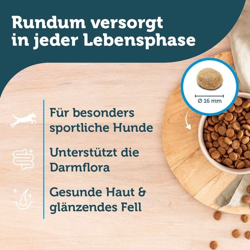 Mera Essential Active Hundefutter 2x12,5kg Trocken für alle Hundegrößen - Bild 4 von 4