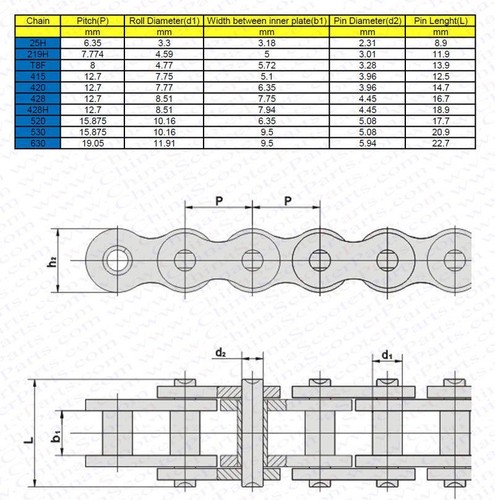 Roller Chain Sprocket 13T #410 1/2" pitch Teeth MY1018 ZY1016Z motors f Bicycle - 第 4/4 張圖片