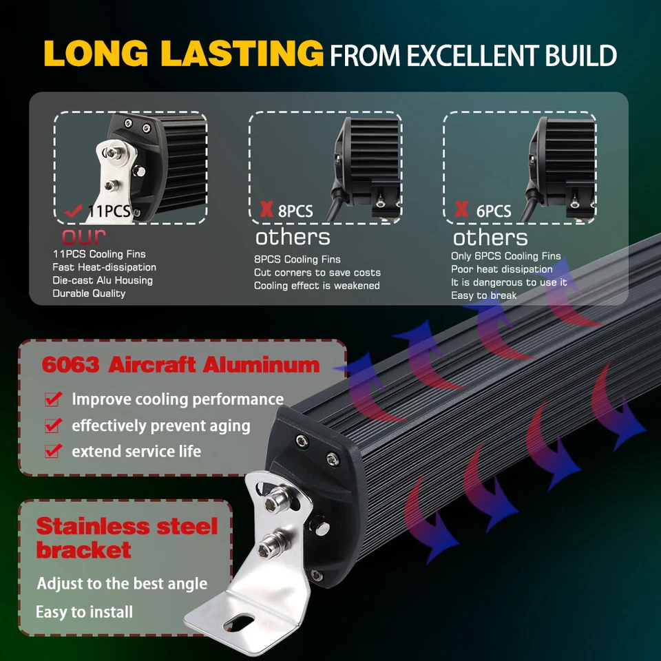 Barra de luz de trabalho LED curva TRI linhas 52 polegadas combo ponto de inundação condução SUV offroad - Imagem 4 de 4