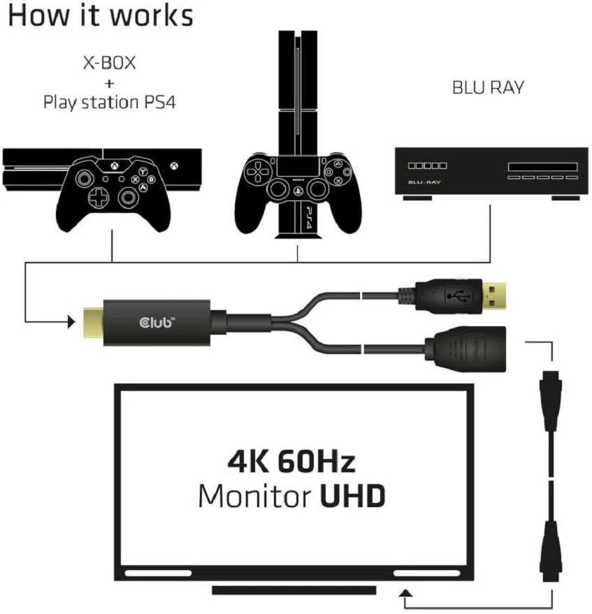 Club3D CAC-1331 - HDMI to DisplayPort 1.2 4K60Hz M/F Active Adapter - Image 3 of 4
